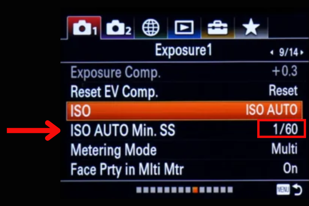 Iso Auto ISO AUTO — Controlo com Inteligência - Blog